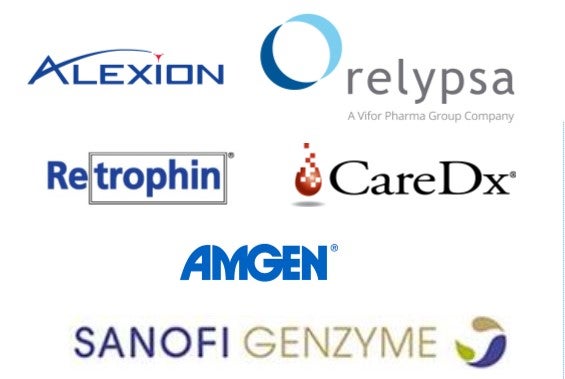 Sponsor logos for Alexion, Relypsa, Retrophin, CareDx, Amgen, and Sanofi Genzyme