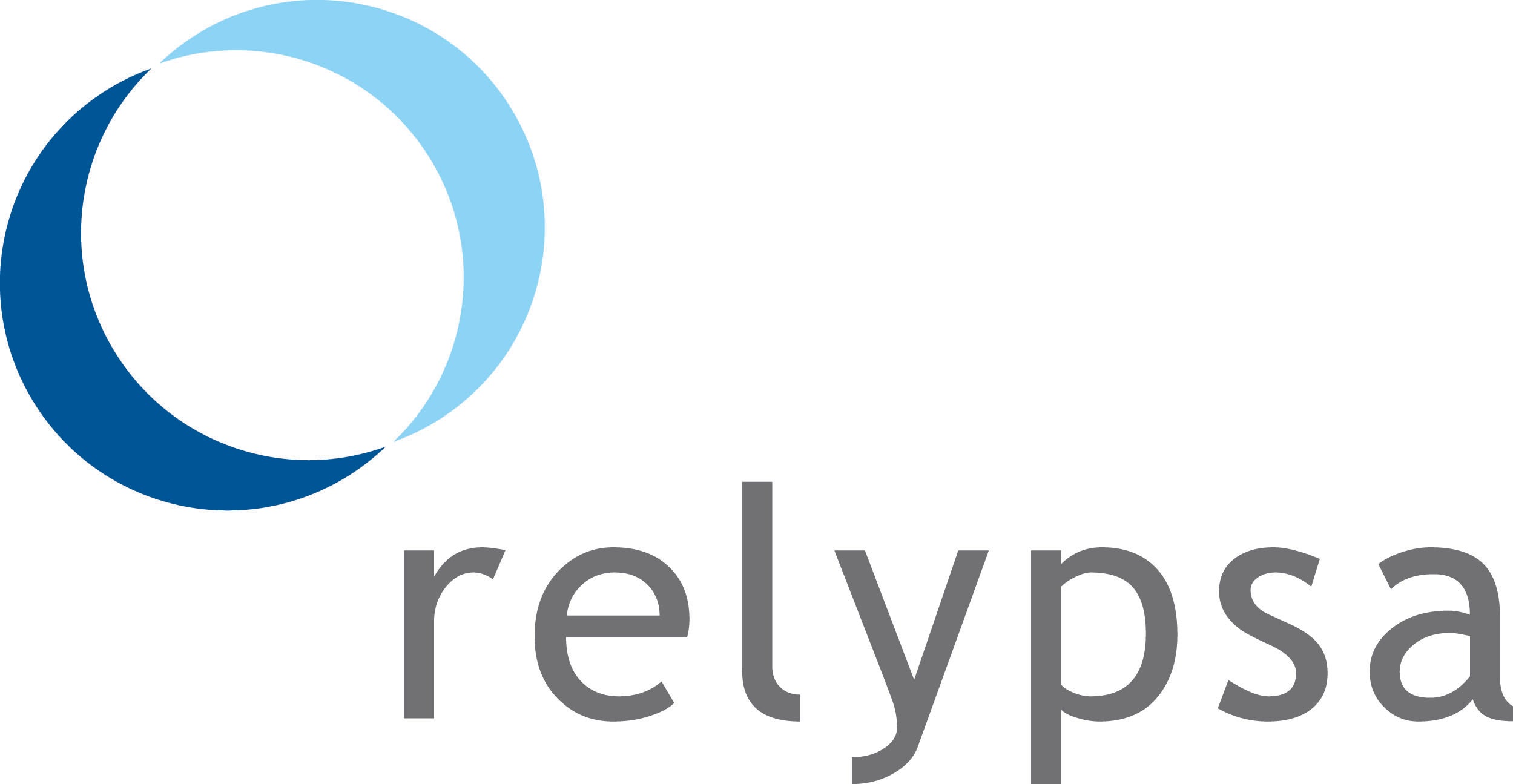 Relypsa Relypsa