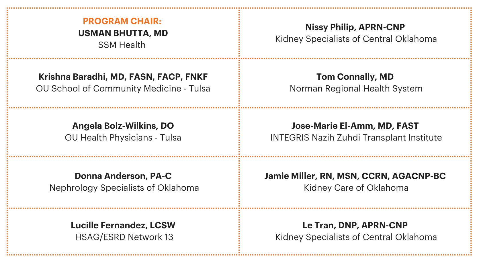 4th Annual Kidney Conference National Kidney Foundation