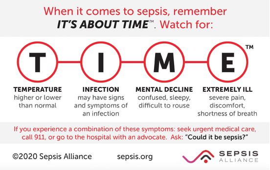 Sepsis Symptoms Causes Complications And Treatment National 