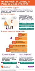 Management in Obesity clinician tool