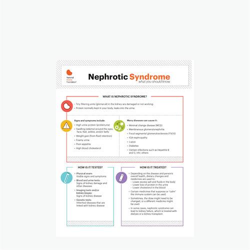 Infographic thumbnail