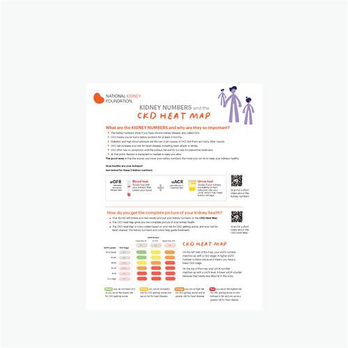 professional tools flyer