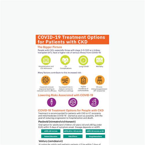 COVID-19 Treatment and CKD infographic thumbnail